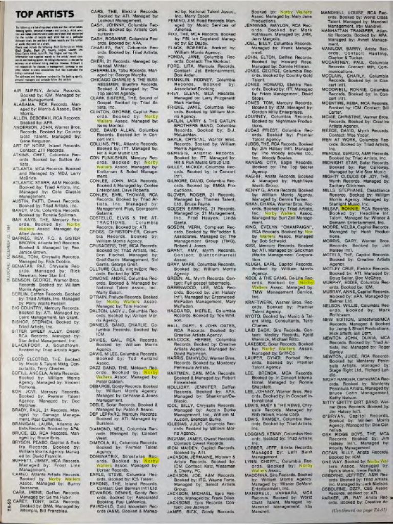 thumbnail of 1984-12-22-Billboard_pTA-50-OCR-CON-title-HL