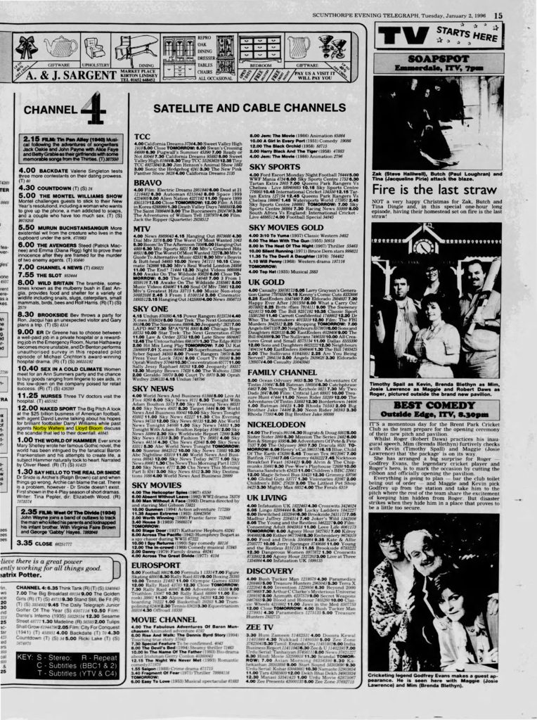 thumbnail of 1996-01-02-Scunthorpe_Evening_Telegraph_Tue__Jan_2__1996_p015-OCR-title-HL